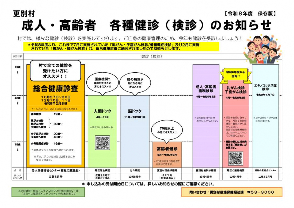 令和8年度成人・高齢者各種健診（検診）のお知らせ