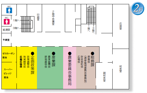 更別村役場庁舎2階